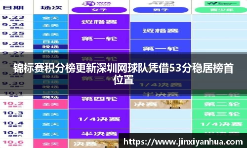 易游m6