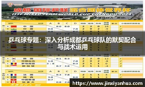 乒乓球专题：深入分析成都乒乓球队的默契配合与战术运用