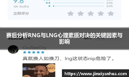 赛后分析RNG与LNG心理素质对决的关键因素与影响