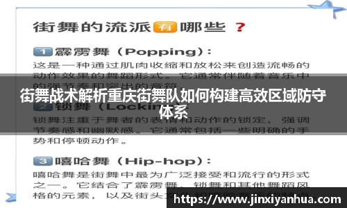 街舞战术解析重庆街舞队如何构建高效区域防守体系
