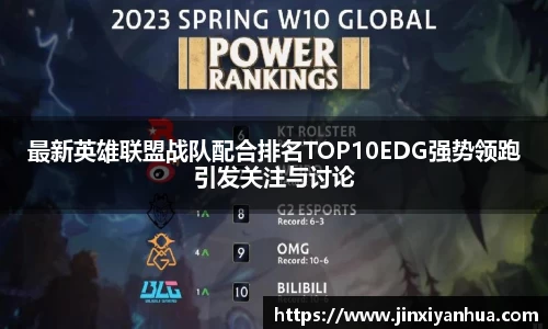 最新英雄联盟战队配合排名TOP10EDG强势领跑引发关注与讨论