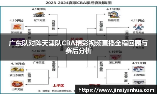广东队对阵天津队CBA精彩视频直播全程回顾与赛后分析
