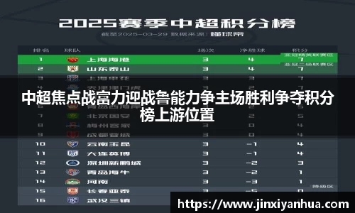 中超焦点战富力迎战鲁能力争主场胜利争夺积分榜上游位置